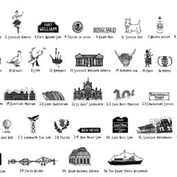 Scotland Wall Art, Scottish Poster, Gifts - thumbnail 3