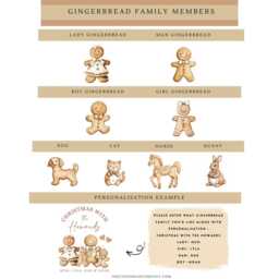 Personalised Gingerbread Family Christmas Cushion - Custom Name Pillow, Decor, Throw Blanket - thumbnail 2