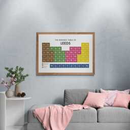 Leeds Periodic Table Print, Poster Wall Art, Gifts - thumbnail 3