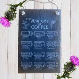 Anatomy Of Coffee Slate Sign, Bar Wall Decor, Rustic Kitchen Art - thumbnail 2