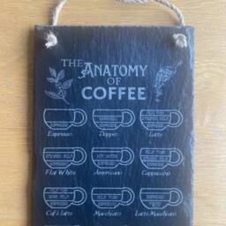 Anatomy Of Coffee Slate Sign, Bar Wall Decor, Rustic Kitchen Art - thumbnail 3
