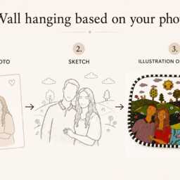 Personalised Couple Wall Hanging, Custom Portrait, Memorizable Wedding Anniversary Gift, Ceramic Decor With Pendants - thumbnail 2