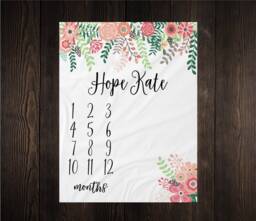 Baby Milestone Blanket Month Watch Me Grow Growth Tracker Fleece Shower Personalize Newborn Gift - thumbnail 1