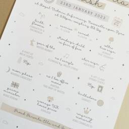 On The Day You Were Born Personalised Unframed Print, Neutral Baby Gift, New Christening 1St Birthday, Birth Stats - thumbnail 3