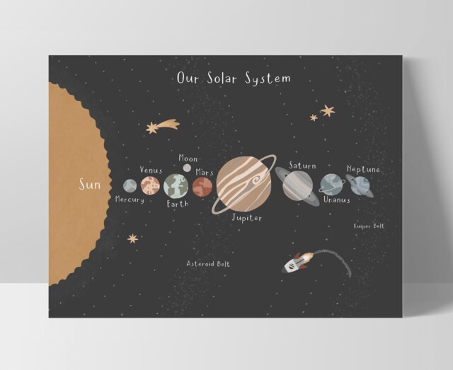 Space Print, Solar System Poster, Boy Nursery Decor, Scandi Educational Playroom Prints, Kids Wall Art - image 1