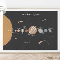 Space Print, Solar System Poster, Boy Nursery Decor, Scandi Educational Playroom Prints, Kids Wall Art - thumbnail 2