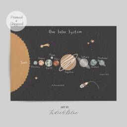 Space Print, Solar System Poster, Boy Nursery Decor, Scandi Educational Playroom Prints, Kids Wall Art - thumbnail 3