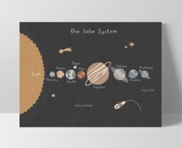 Space Print, Solar System Poster, Boy Nursery Decor, Scandi Educational Playroom Prints, Kids Wall Art - thumbnail 1