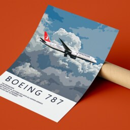 Turkish Airlines Boeing 787 Poster, Gift For Pilot, Aviation Poster, Artwork, Gift, Airliner, Airplane, Plane - thumbnail 2