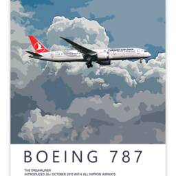 Turkish Airlines Boeing 787 Poster, Gift For Pilot, Aviation Poster, Artwork, Gift, Airliner, Airplane, Plane - thumbnail 3