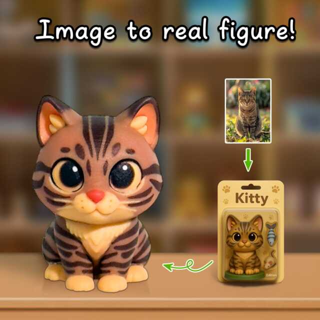 Custom Cat Figurine From Photo - Personalized Kitty Sculpture Gift Cute 3D Cartoon Pet Keepsake To For Lovers - image 1