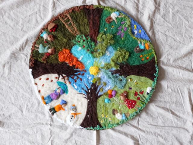 Seasons Printable, 4 Season Circle, Wall Hanging, Waldorf Art, Table, Nature -Table - image 1