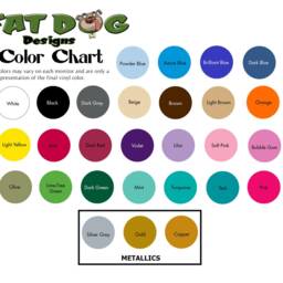 Peter Pan Tinker Bell All You Need Is Faith Trust & Pixie Dust Custom Vinyl Decal - Playroom Wall Decal, Bedroom Fairytale Decor - thumbnail 3