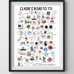 70Th Birthday Gift Born in 1956 Road To 70 UK History Milestone A4 A3 Personalised Print Unique - thumbnail 2
