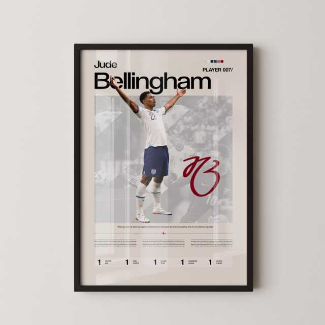 Jude Bellingham England Poster, Football Wall Art, Soccer Print, Stats Gift, Sports Decor - image 1