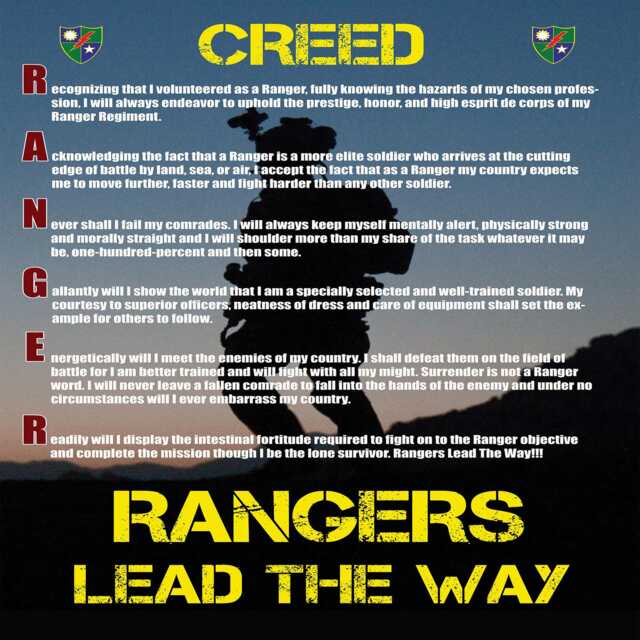 Army Ranger Creed Poster - Inspirational Military Wall Art - image 1