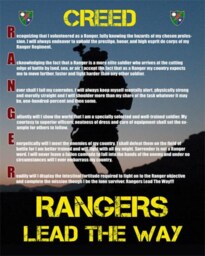 Army Ranger Creed Poster - Inspirational Military Wall Art - thumbnail 2