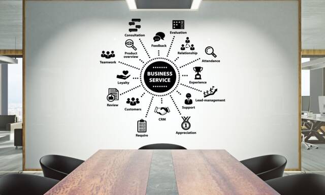 Teamwork Quote Vinyl Wall Decal Office Decor Sticker 2413Re - image 1
