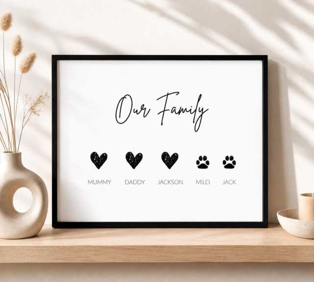 Personalised Family Print - New Home Print Wall Art Pet Paw Our New - image 1