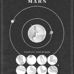 Mars Astronomy Art Print Vintage Solar System Orbit - thumbnail 2