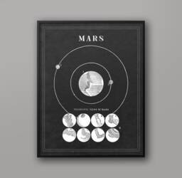 Mars Astronomy Art Print Vintage Solar System Orbit - thumbnail 1