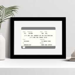 Personalised Train Ticket Print - Custom Anniversary, Valentines Wall Art - thumbnail 2