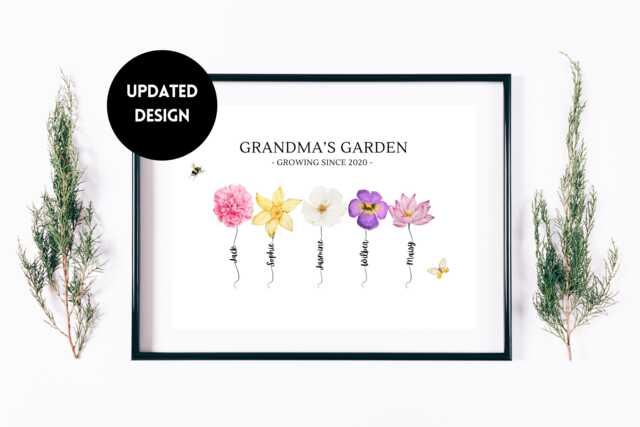 Personalized Birth Flower Print, Grandma's Garden Wall Art, Grandkid Gift - image 1