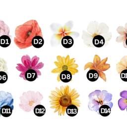 Personalized Birth Flower Print, Grandma's Garden Wall Art, Grandkid Gift - thumbnail 4