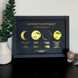 Personalised Family Moon Phase Foil Print, Mothers Day Gift, Custom Wall D??cor - thumbnail 1