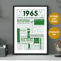 Personalised 1965 Golf Poster 60Th Birthday Gift - thumbnail 1
