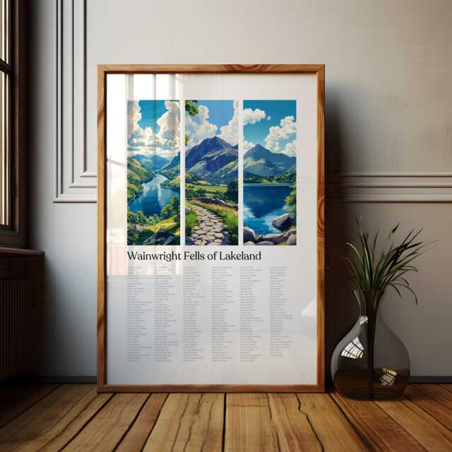 Wainwrights Fells Of Lakeland Poster Lake District Print - image 1