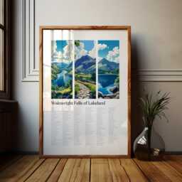 Wainwrights Fells Of Lakeland Poster Lake District Print - thumbnail 1