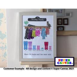 Family Coat & Wellie Boot Personalised Framed Print Handmade Gift For Friend Mum Dad Grandparent Daughter Birthday Mothers Day - thumbnail 2