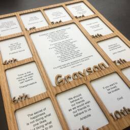 K-12Th Grade School Years Picture Frame - 11x14 Dark Holds 2.5x3 & 5x6.5 Pictures Personalized Back To Days - thumbnail 3