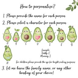 Cute Personalised Avocado Family Print, Gift, Mother, Mum, Daughter, Son, Birthday, Avocado, Love, Bump, Pregnancy - thumbnail 2