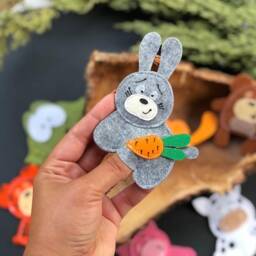 Finger Animals, Quiet Toys Felt Puppets Felt Animals Toddler Montessori Children - thumbnail 2