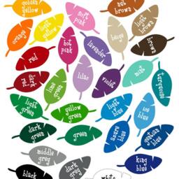 Butterfly Wall Decal, Just When The Caterpillar Thought Quote, Girls Bedroom Decor Sticker - thumbnail 3