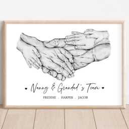 Personalised Grandparent Nan Grandad Team Print Gift - Up To 5 Children Unframed - thumbnail 2