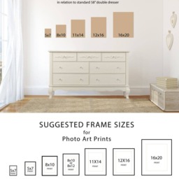 Baby Stats Print, Baby Boy Girl Nursery Wall Art, Subway Birth Announcement, Stats Print Name Art - thumbnail 4