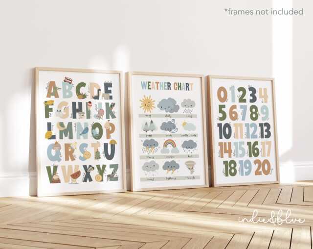 Set Of 3 Educational Nursery Prints in Blue & Green, Weather Print, Alphabet Numbers Chart, Neutral Scandi Playroom - image 1