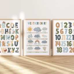Set Of 3 Educational Nursery Prints in Blue & Green, Weather Print, Alphabet Numbers Chart, Neutral Scandi Playroom - thumbnail 3