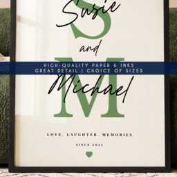 Personalised Initial & Name Print - Custom Monogram Couple Gift Typography Anniversary Wall Art - thumbnail 2