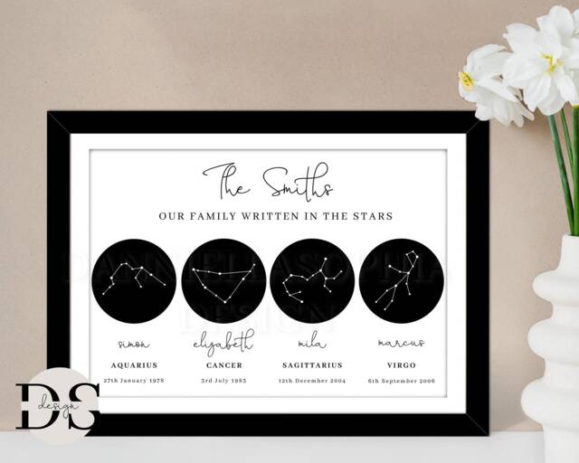 Personalised Family Zodiac Constellation Print, Star Map Astrology Gift - image 1