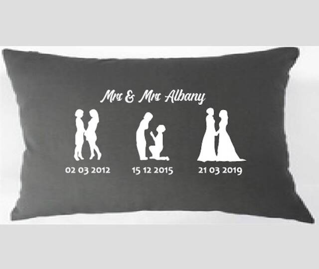 Lgbtq Silhouette Timeline Same Sex, Love Is Couples Pillow Perfect For Cotton Anniversary Gift, Wedding/Engagement Gift & Keepsake - image 1