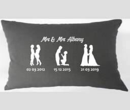 Lgbtq Silhouette Timeline Same Sex, Love Is Couples Pillow Perfect For Cotton Anniversary Gift, Wedding/Engagement Gift & Keepsake