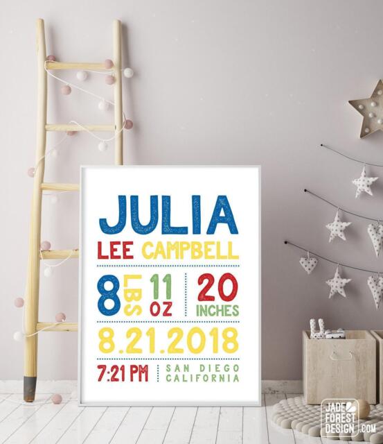Birth Stats Wall Art - Personalized Baby Name Nursery Sign - image 1
