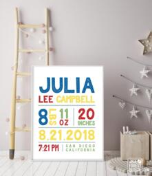 Birth Stats Wall Art - Personalized Baby Name Nursery Sign - thumbnail 1