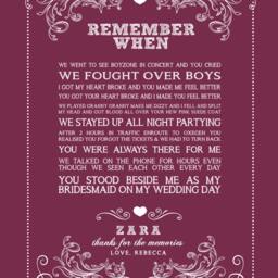 Beautiful Unique Personalised Memory Print, Remember When - Bridesmaid, Birthday, Best Friend, Wedding Gift - thumbnail 3