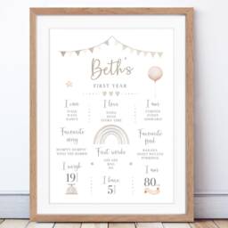 Personalised First Birthday Milestone Poster - Sign About Me Board Digital Download - thumbnail 3
