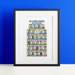 Ipswich Town Vol 3 - No Score Draws Mckennaball Edition A3 Print Of 29 Wonky Panini-style Doodles Of Itfc's Heroic 23-24 Promotion Winners - thumbnail 3